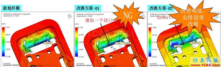 光宝移动经验分享《基于Insert-Overmolding金属预热对产品变形及钢化玻璃易碎的成因探讨》moldflow培训的效果图片6