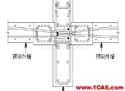 超高层装配式建筑“内浇外挂”体系建造关键技术Midas Civil学习资料图片8