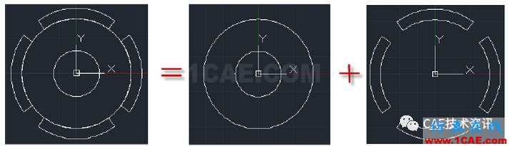 【技术篇】ansys MaxwellMaxwell培训教程图片4