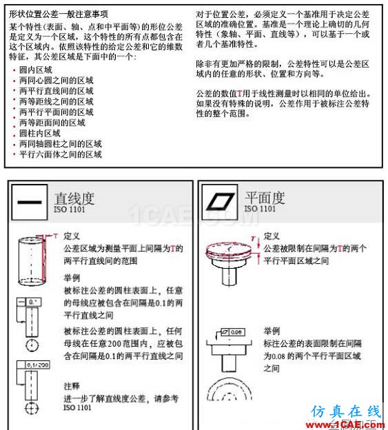 动画版演示形位公差，这下容易理解了AutoCAD技术图片1