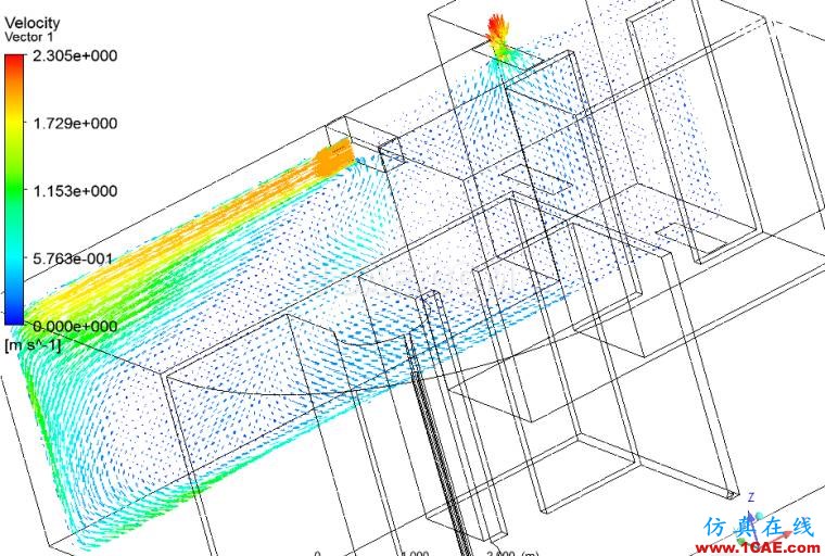 【CFD】酒店套房室内空调流场温度场分析fluent流体分析图片9