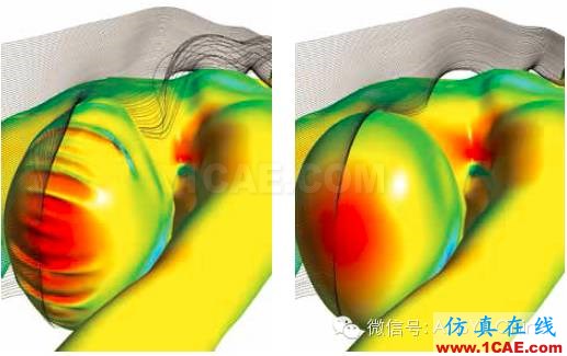 穿出成功——工程师利用ANSYS技术开发速比涛Fastskin比赛套装fluent分析案例图片6