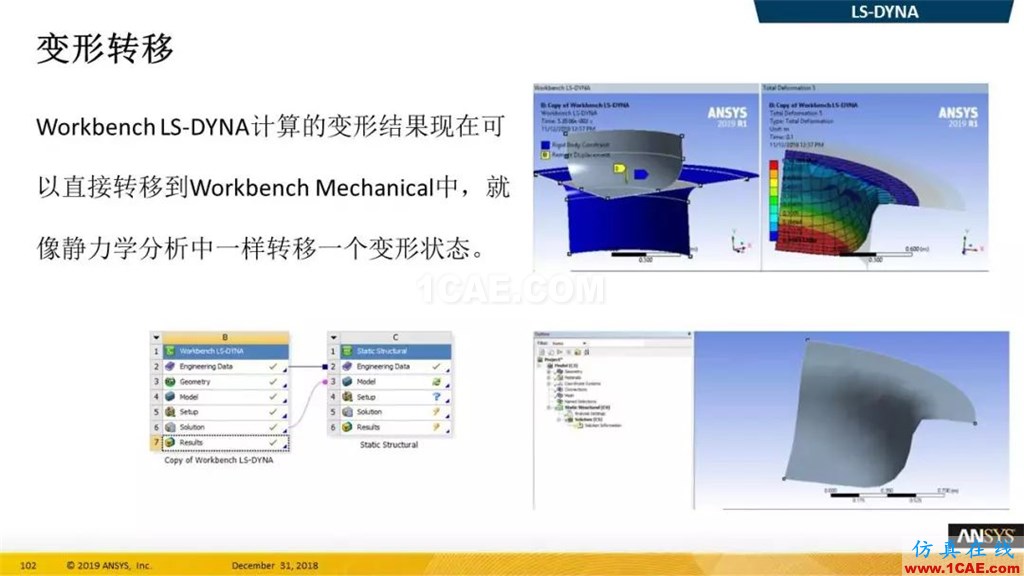 最新版本ANSYS 2019R1结构新功能介绍（二）ansys workbanch图片15