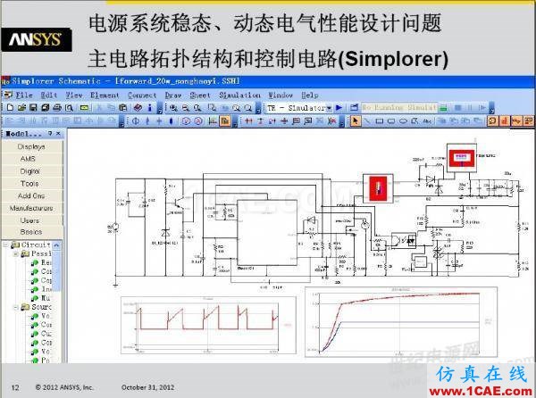 ansys电磁电机仿真：一步一步学 PExprt 和 Simplorer 联合仿真Maxwell分析案例图片2