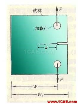 初识断裂力学ansys仿真分析图片12