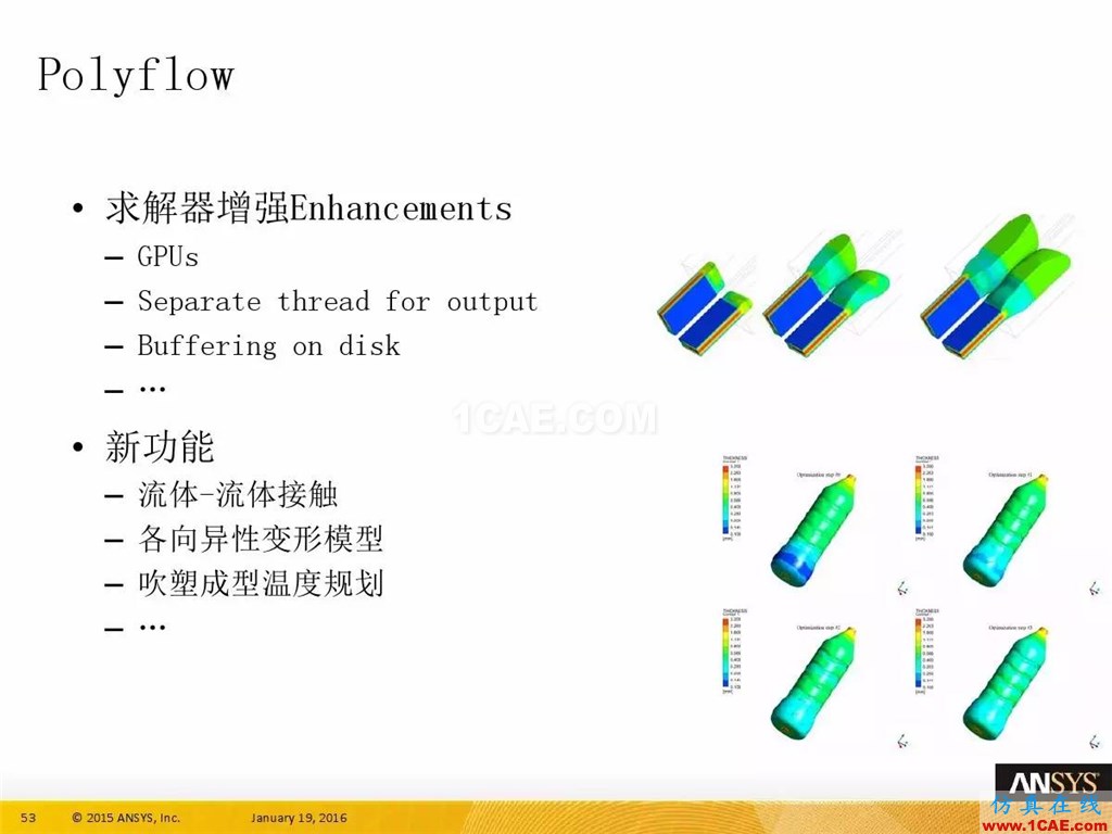 一张图看懂ANSYS17.0 流体 新功能与改进fluent仿真分析图片57