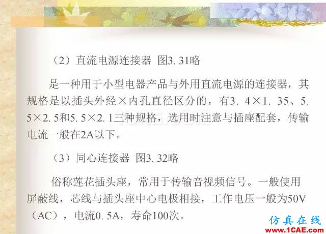 最全面的电子元器件基础知识（324页）HFSS结果图片168