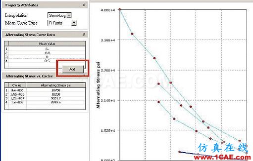 ANSYS Workbench 疲劳分析ansys仿真分析图片9