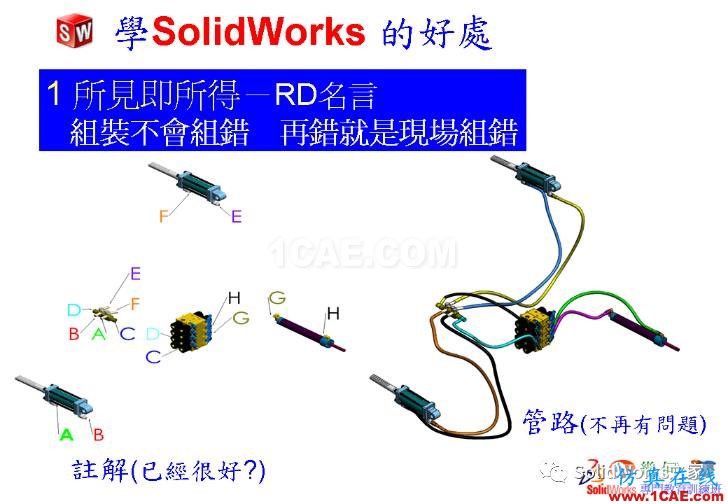 学Solidworks的好处，你知道吗？solidworks simulation分析案例图片4