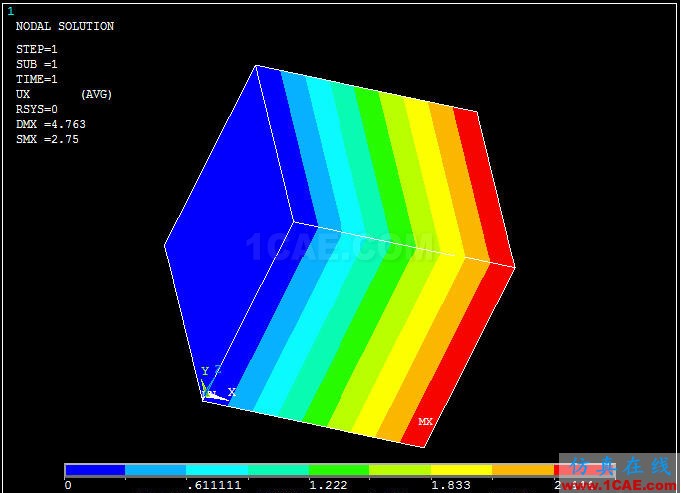 对 ANSYS 中几个温度术语的探讨 (续) - htbbzzg - htbbzzg的博客