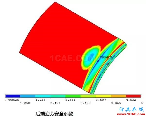 实战 | 柴油机曲轴强度寿命分析ansys结构分析图片4