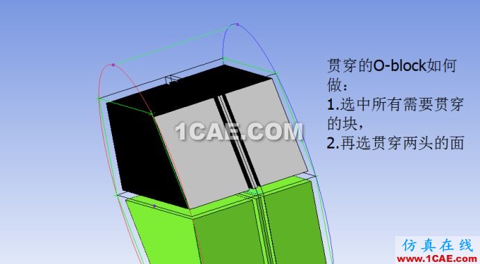 icem关于贯穿Oblock