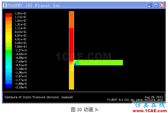 FLUENT动画制作fluent流体分析图片10