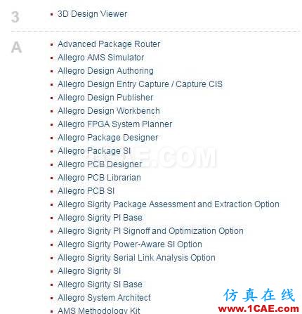 [超赞]一个芯片从构想到完成电路设计的过程是怎样的？ansys hfss图片15