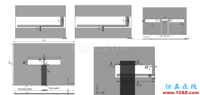 缝隙+槽孔天线：金属化手机天线主流的应用HFSS培训的效果图片7