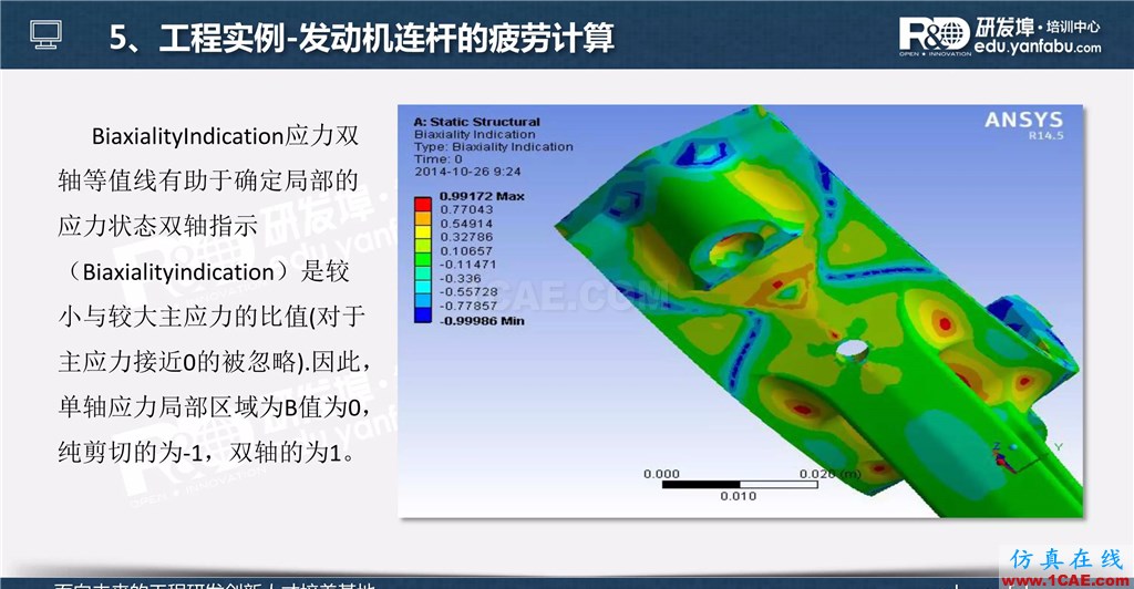 一个PPT让你搞懂Ansys Workbench疲劳分析应用ansys培训的效果图片34