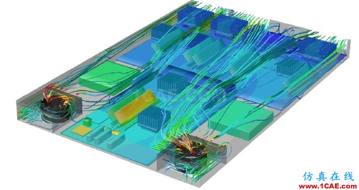 CAE仿真技术在电子电器行业的应用HFSS培训课程图片4