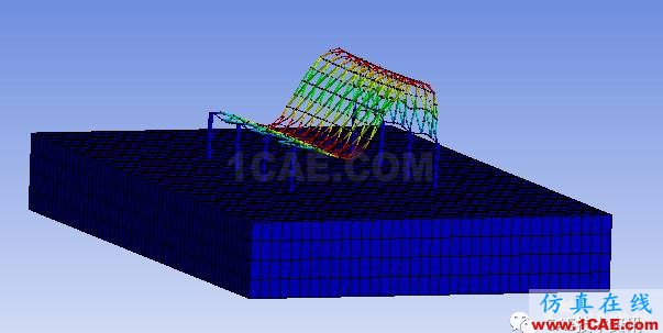 Ansys WORKBENCH基于粘弹性人工边界的网架结构的摸态分析和地震分析ansys培训课程图片2