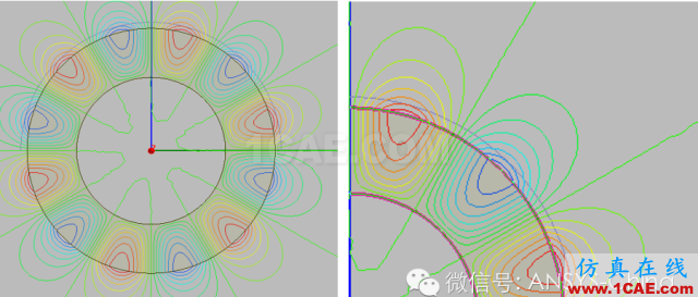 技巧 | ANSYS 低频软件常见问题解答Maxwell技术图片17