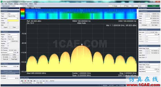 横空出世：20GHz高性能实时频谱仪&监测接收机HFSS仿真分析图片5