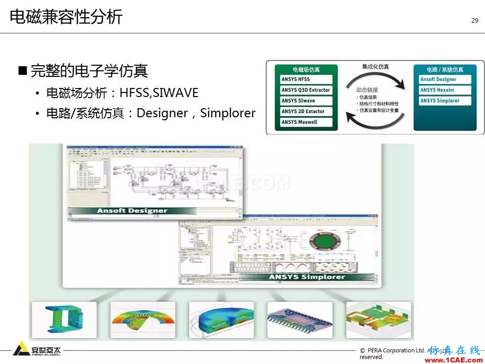 方案 | 电子设备仿真设计整体解决方案HFSS分析图片28