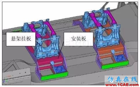 某越野车悬架安装梁强度分析及优化ansys培训课程图片4