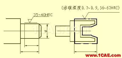 机械零件出工程图的一些基础资料solidworks simulation分析案例图片18