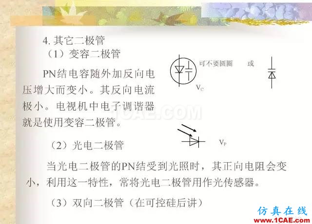 最全面的电子元器件基础知识（324页）HFSS培训的效果图片250