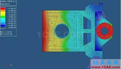 基于 HyperWorks 的拉床主溜板优化设计hypermesh分析图片2