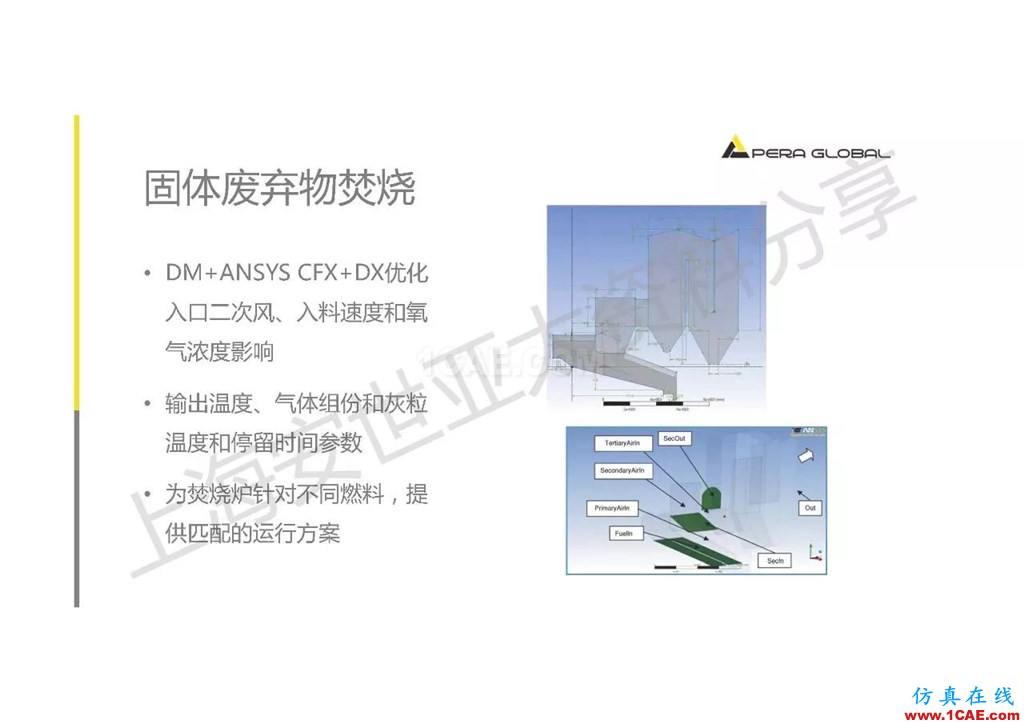 技术分享 | ANSYS在工业三废处理领域的应用【转发】ansys仿真分析图片21