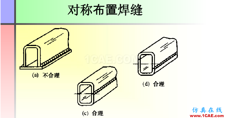 100张PPT，讲述大学四年的焊接工艺知识，让你秒变专家机械设计资料图片65