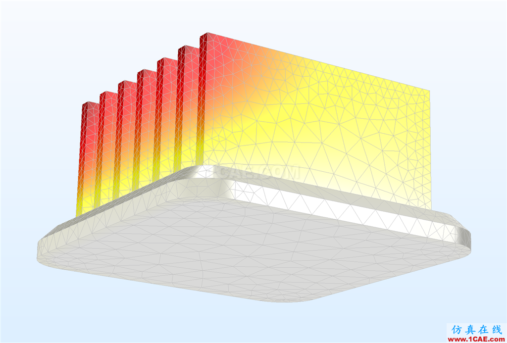 使用有限元法在散热器模型中生成的温度场近似图。