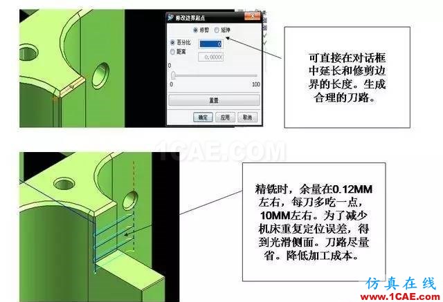 浅谈UG编程加工技巧ug设计案例图片4