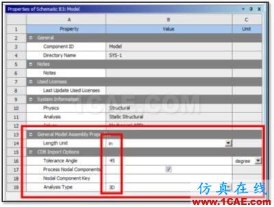 ANSYS PostProcessing APDL 12