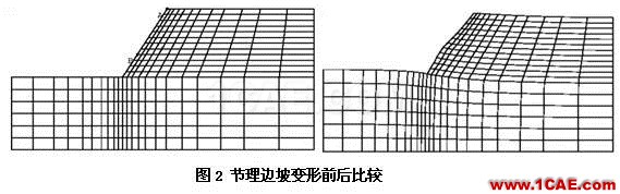 Abaqus在岩土工程的应用abaqus有限元培训教程图片2