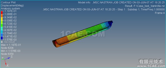 Ansys/Nastran/Abaqus/Radioss wbr非线性分析 wbr.2014年03月30日