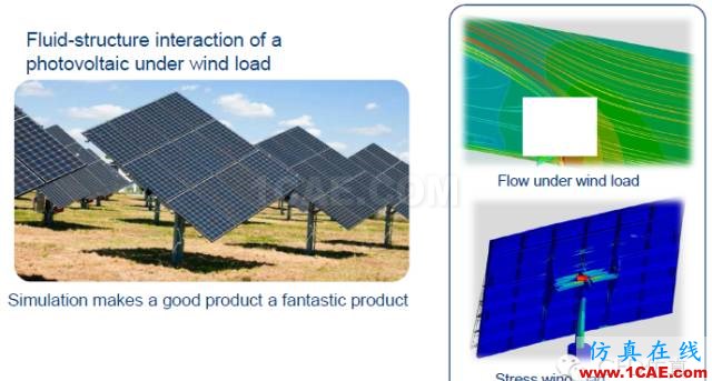 生命中的一天｜CAE仿真无处不在【转发】ansys培训课程图片17