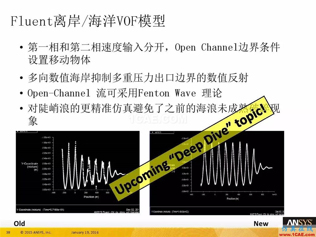 一张图看懂ANSYS17.0 流体 新功能与改进fluent流体分析图片42