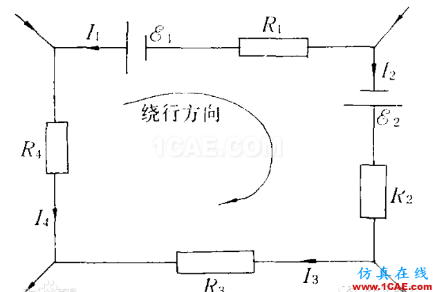 电路设计的奠基人HFSS培训课程图片5