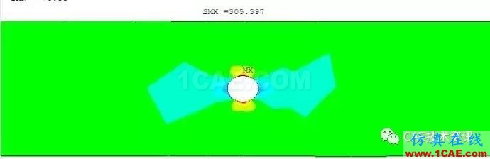 CAE入门-材料力学的困惑ansys结构分析图片11