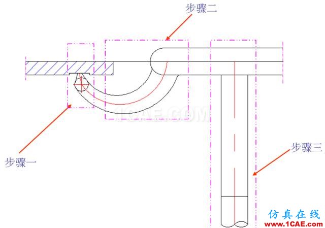 教你怎么画模具的牛角进胶点、拆弯偷料ug设计图片1