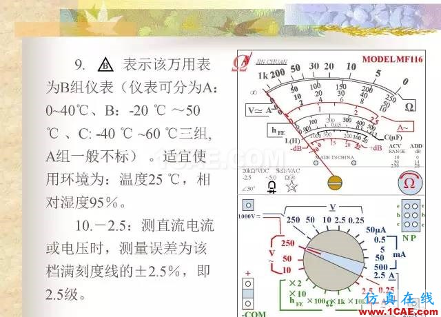 最全面的电子元器件基础知识（324页）HFSS分析图片204