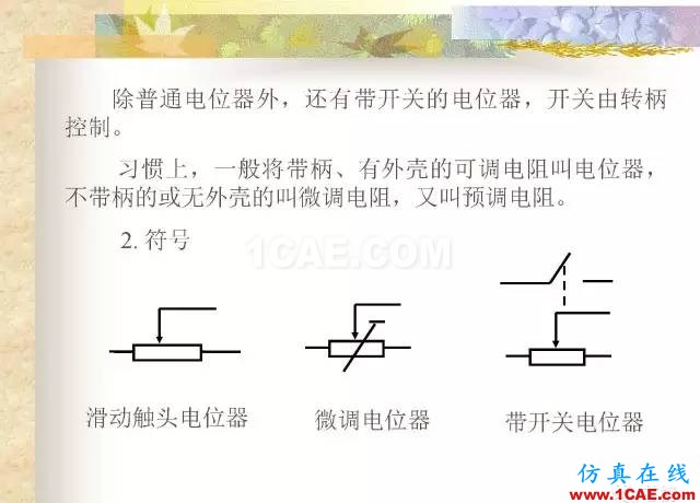 最全面的电子元器件基础知识（324页）HFSS结果图片61