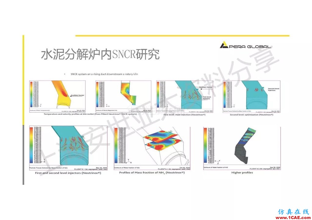 技术分享 | ANSYS在工业三废处理领域的应用【转发】ansys图片28