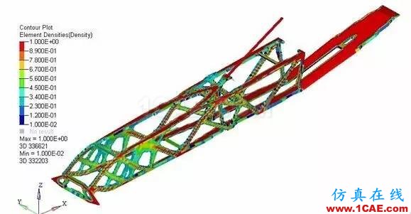 【软件案例】拓扑优化技术在飞机发动机吊挂结构设计中的应用hypermesh分析案例图片4