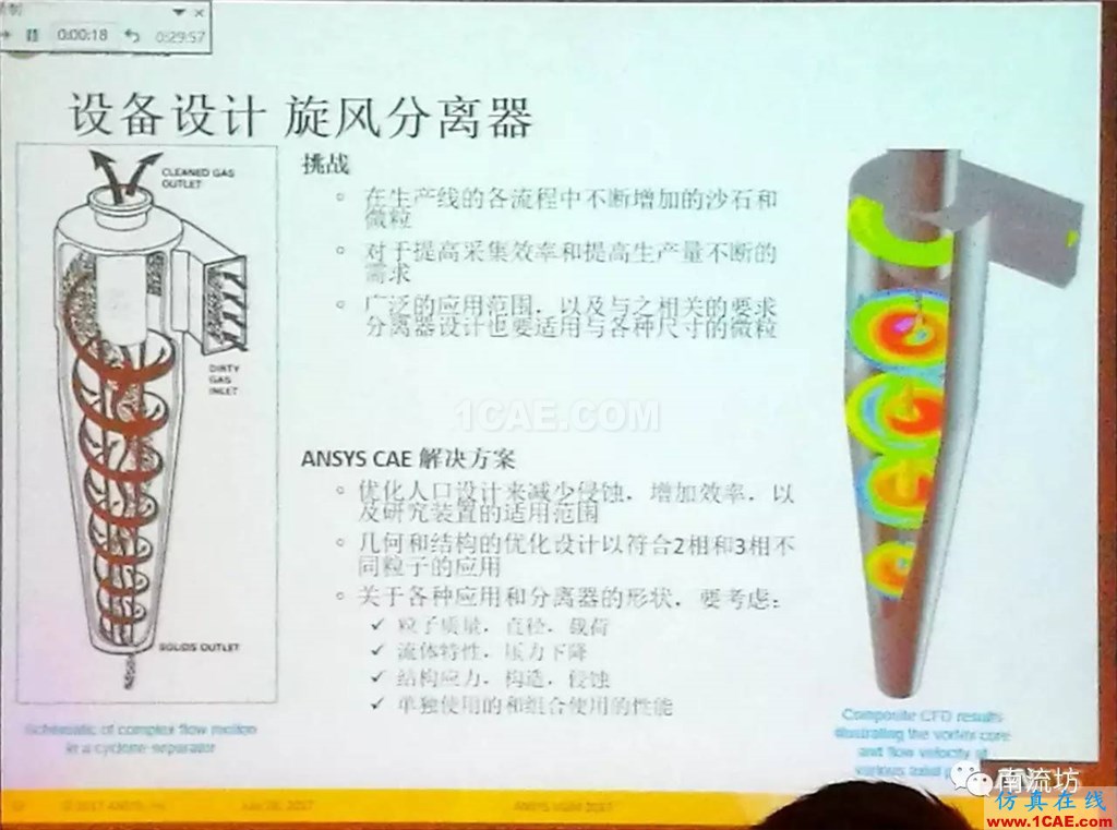 化学/石化工业中的流体仿真视频（枪版）fluent分析图片17