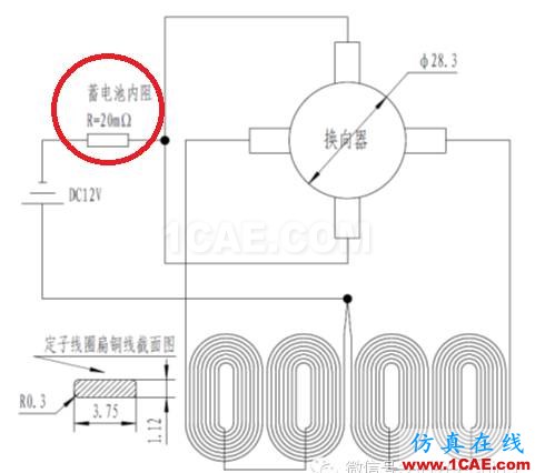 技巧 | ANSYS 低频软件常见问题解答Maxwell分析案例图片2