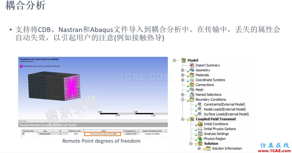 ANSYS 2020R1来了 | 结构新功能（二）ansys workbanch图片6