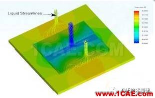 运用Ansys Icepak仿真技术，让数据中心“冷酷到底”ansys结构分析图片2