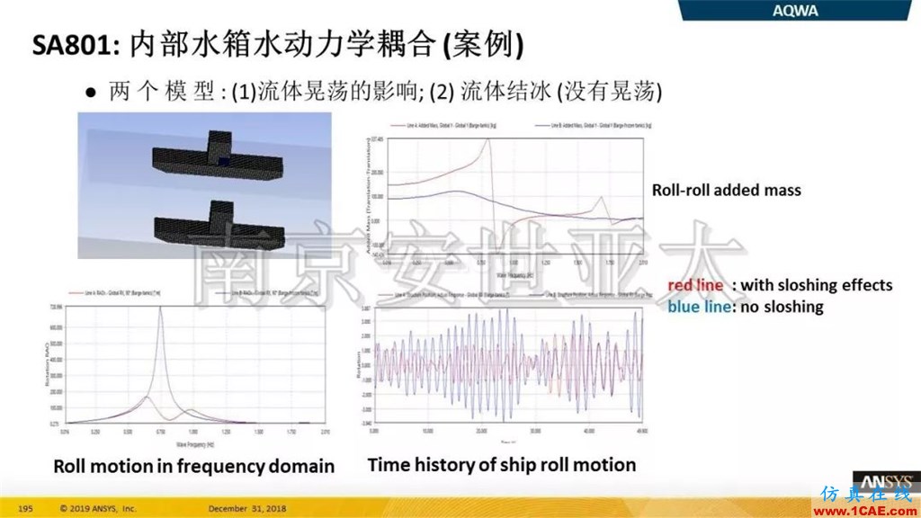 最新版本ANSYS 2019R1结构新功能介绍纤维复合材料福音（三）ansys分析案例图片10